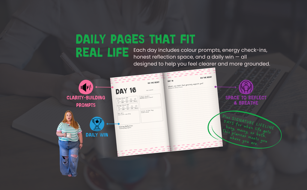 60 Days to Finding yourself Again