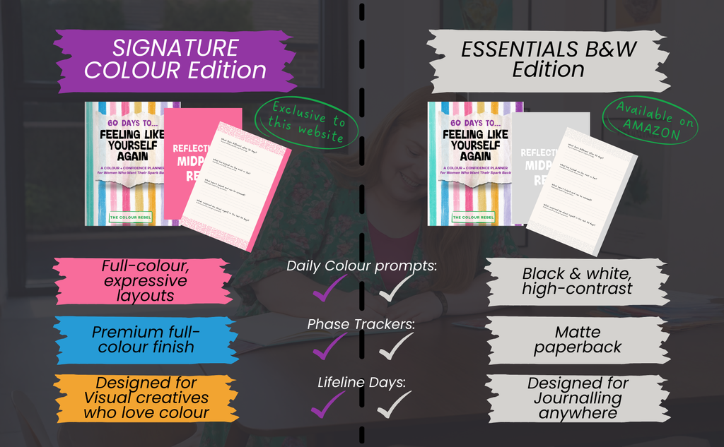 60 Days to Feeling like Yourself Again