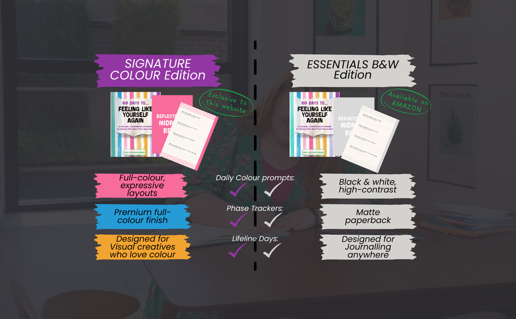 60 Days to Finding yourself Again